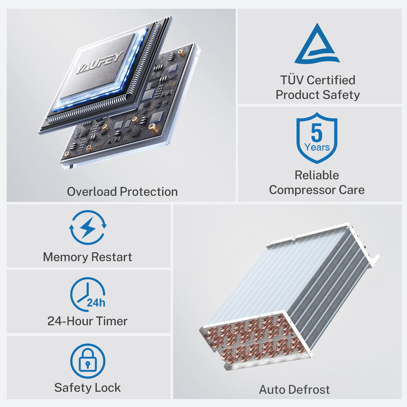 150 PPD Professional-Grade Dehumidifier with Pump, Commercial dehumidification for Basement Warehouse & Job Sites