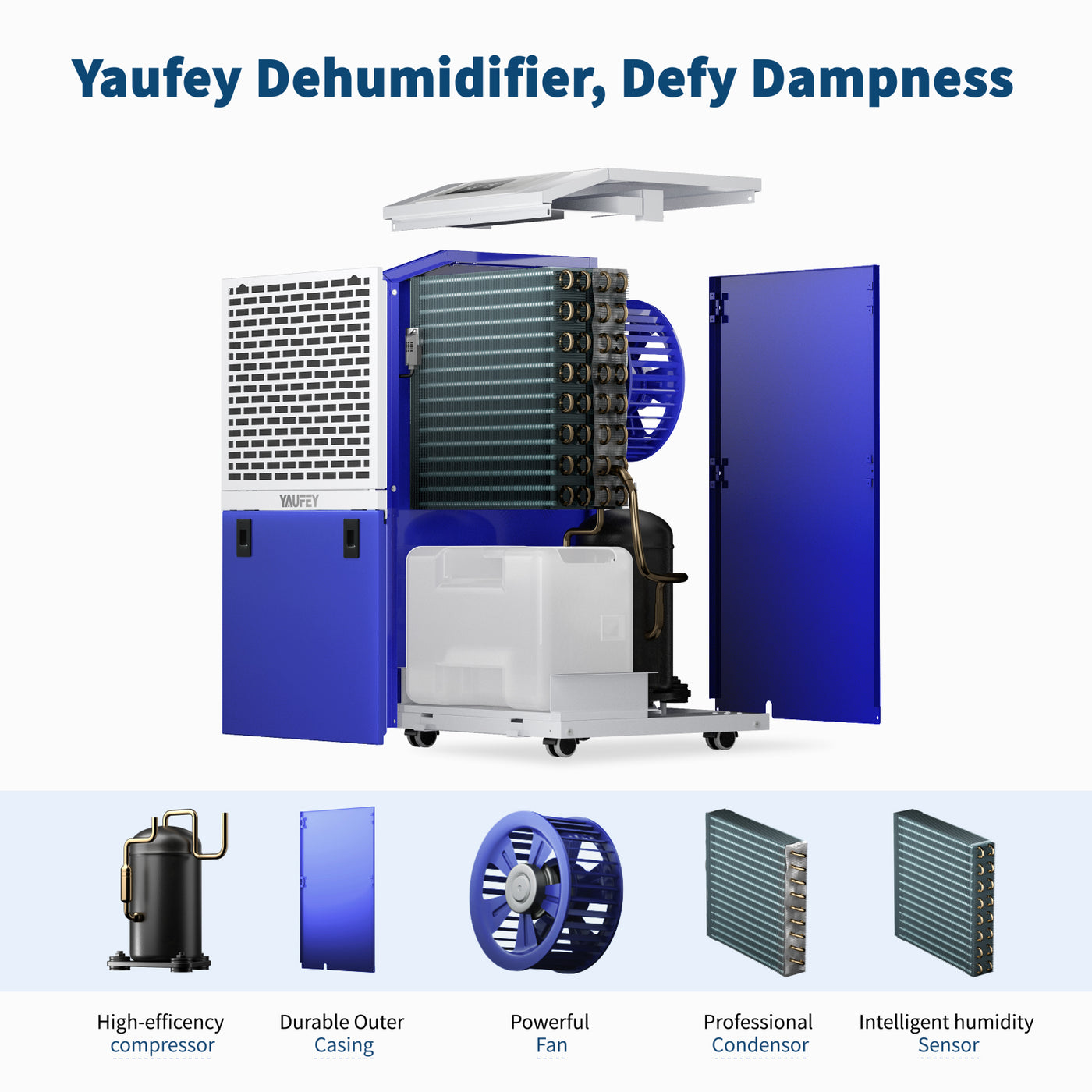 155 Pints Commercial Dehumidifier for Space up to 7,500 Sq. Ft (Model: PD606C)