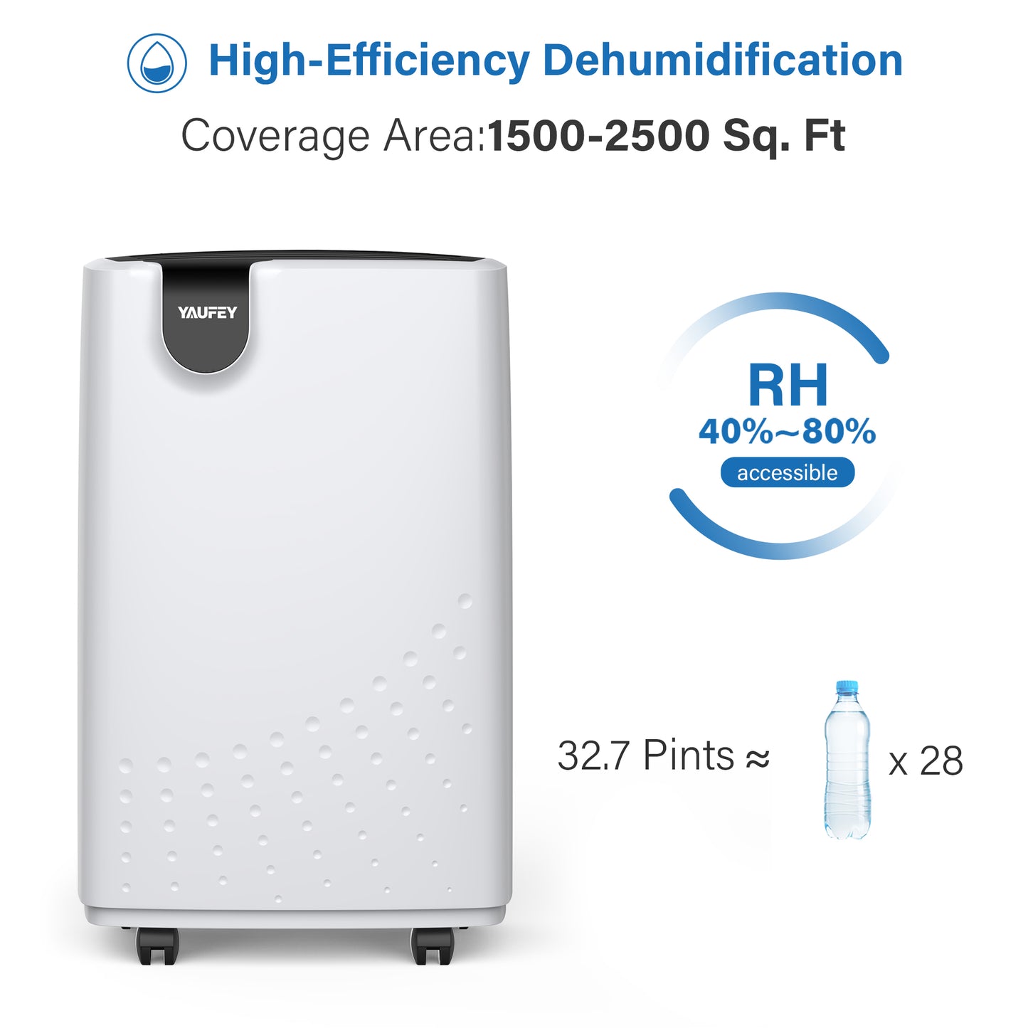 Yaufey 32.7 Pints Home Dehumidifier with Drain Hose, up to 2,500 Sq. Ft. Space Covered (Model: PD161D)