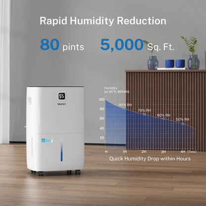 Yaufey 80-Pint Energy Star Dehumidifier for Home, Basement and Large Rooms up to 5,000 Sq. Ft, Powerful and Quiet, with Timer, Intelligent Humidity Control (Model: JD025Q-80)