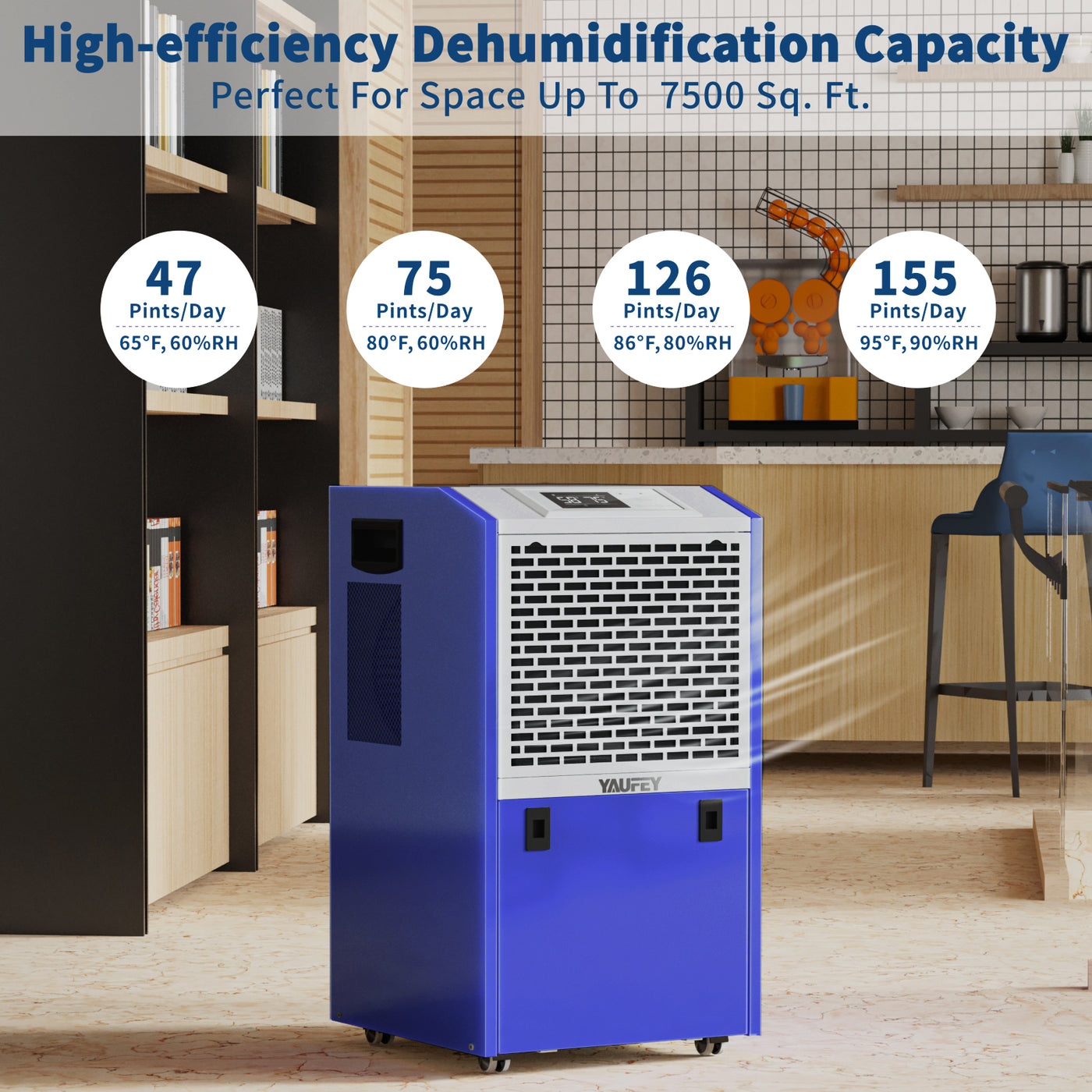 155 Pints Commercial Dehumidifier for Space up to 7,500 Sq. Ft (Model: PD606C)