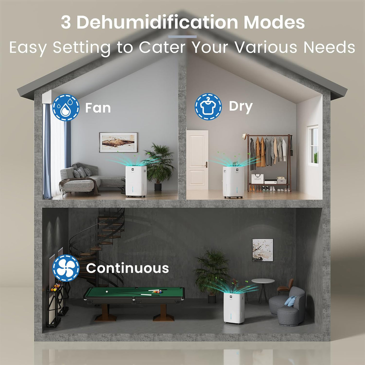 Yaufey 150 Pints Dehumidifier for Basement, Home and Room up to 7000 Sq. Ft., with Drain Hose, Timer, Intelligent Humidity Control and Large Water Tank