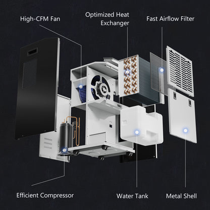 Yaufey 155 Pints Commercial Dehumidifier for Space up to 8,000 Sq. Ft (Model: DP600C)