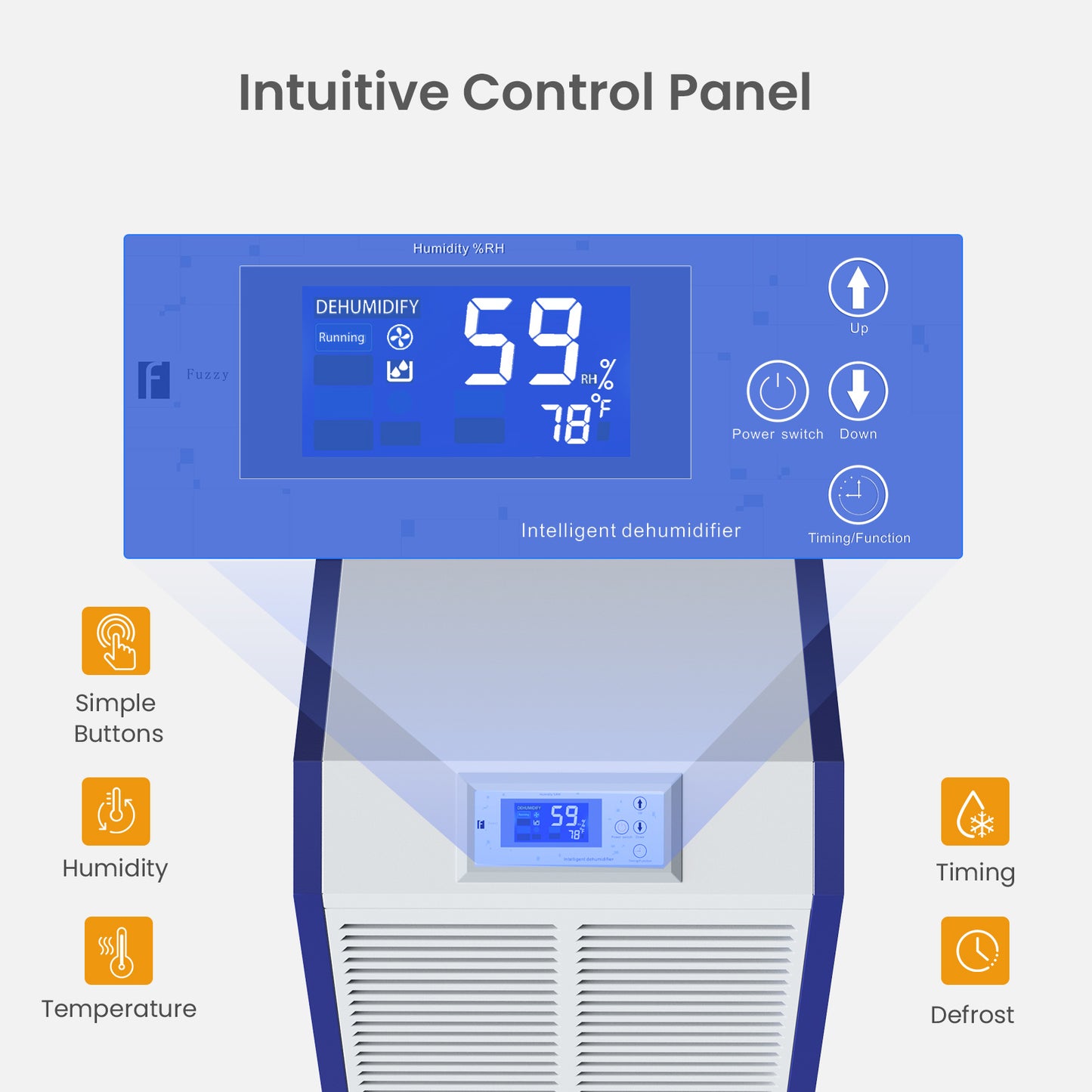 280 Pints Industrial Dehumidifier for Space up to 9,000 Sq. Ft (Model: PD138A)