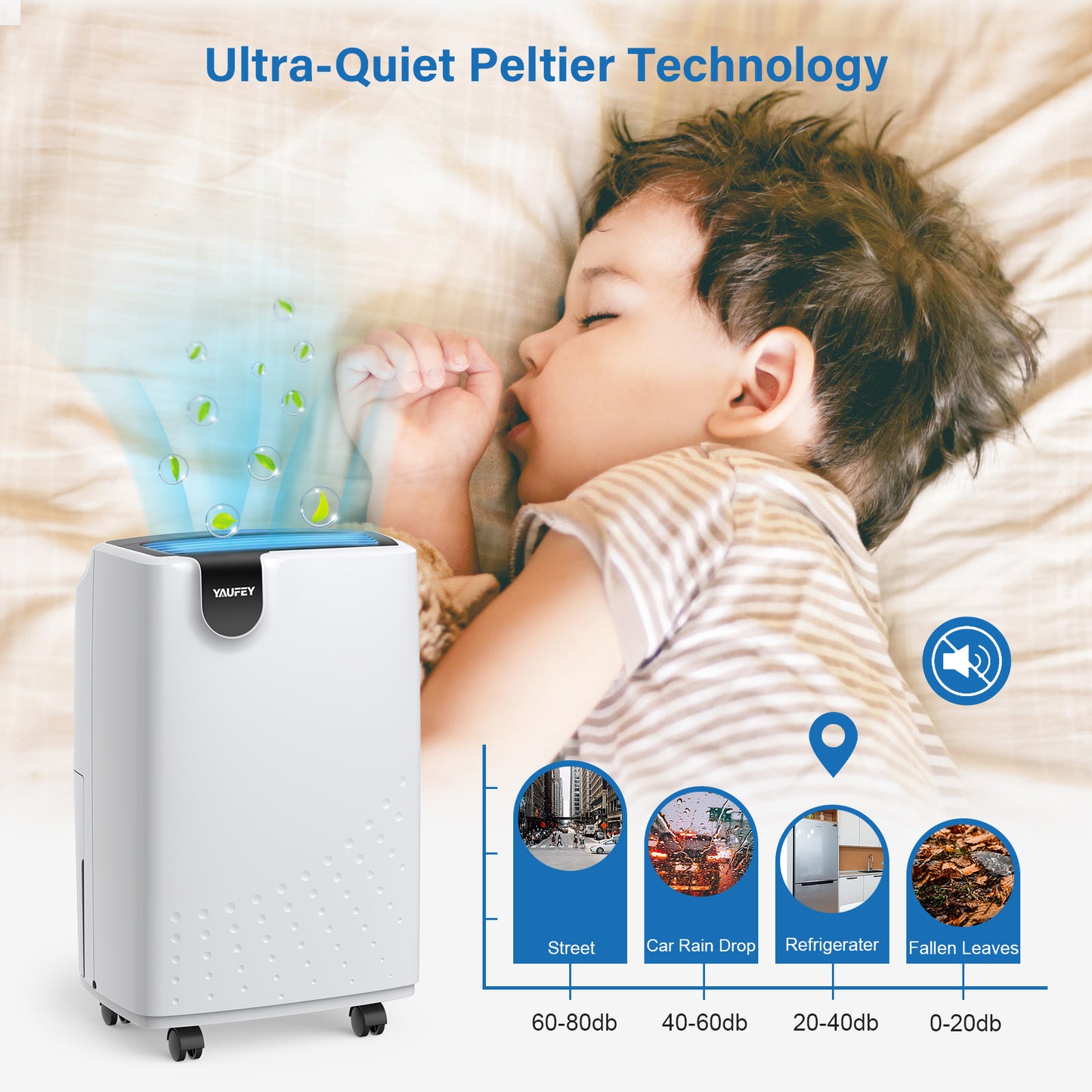 Yaufey 32.7 Pints Home Dehumidifier with Drain Hose, up to 2,500 Sq. Ft. Space Covered (Model: PD161D)