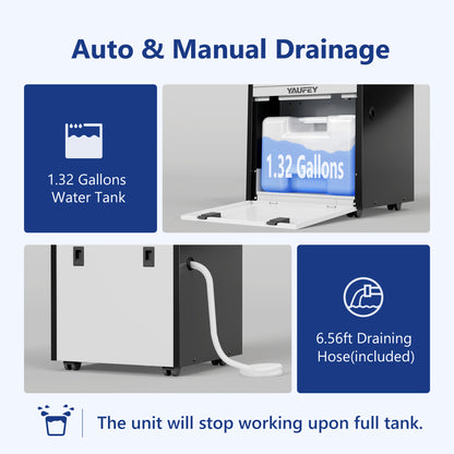 Yaufey 155 Pints Commercial Dehumidifier for Space up to 8,000 Sq. Ft (Model: DP600C)