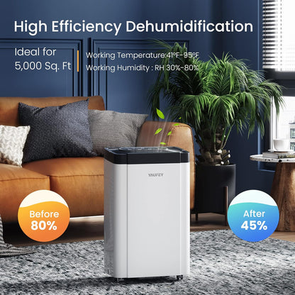 Yaufey 60 Pints Home Dehumidifier for Space up to 5,000 Sq. Ft (Model: AD1909)