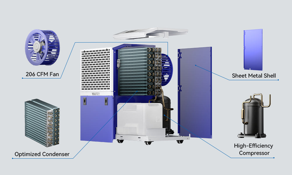 This large commercial dehumidifier is equipped with high-efficiency compressors and optimal condensers to make the dehumidification effect more obvious.