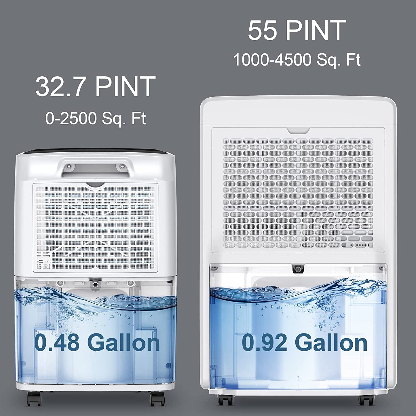 32.7 Pints Home Dehumidifier for Space  up to 2,500 Sq. Ft (Model: HD163A)